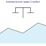 Коммерческое право Стамбул